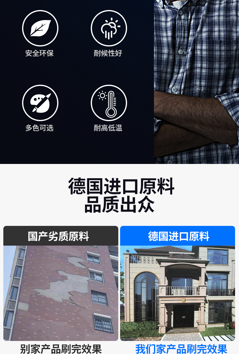 大其力 5D仿石漆 (水包砂、水包水)