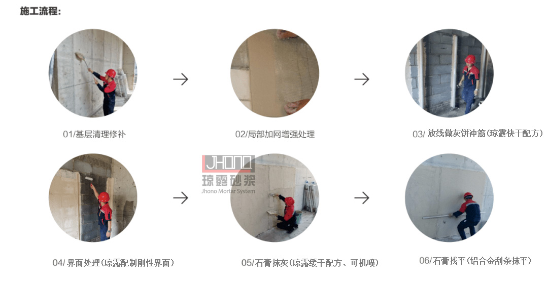 海南轻质石膏抹灰砂浆